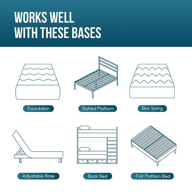 Artemisia 6" Full Memory Foam Mattress