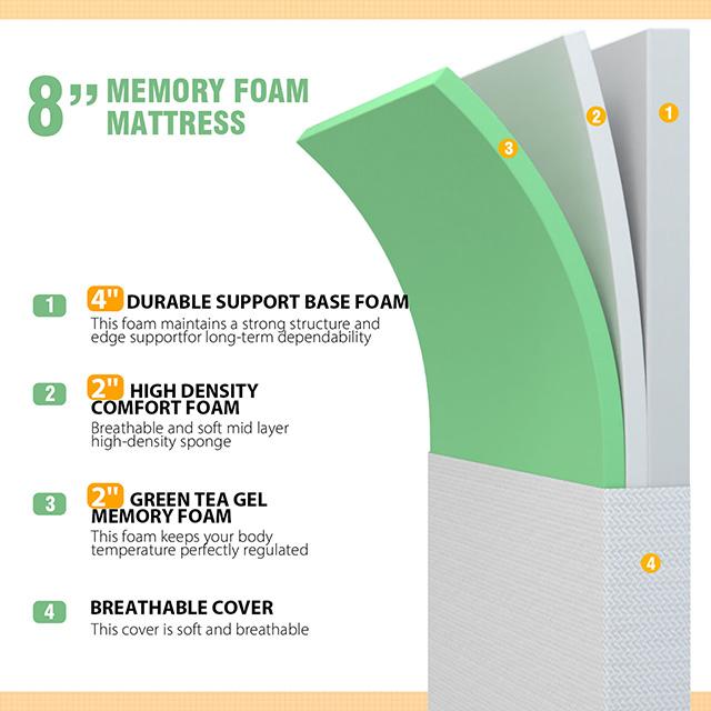 Forsythia 8" Twin Green Tea Gel Memory Foam